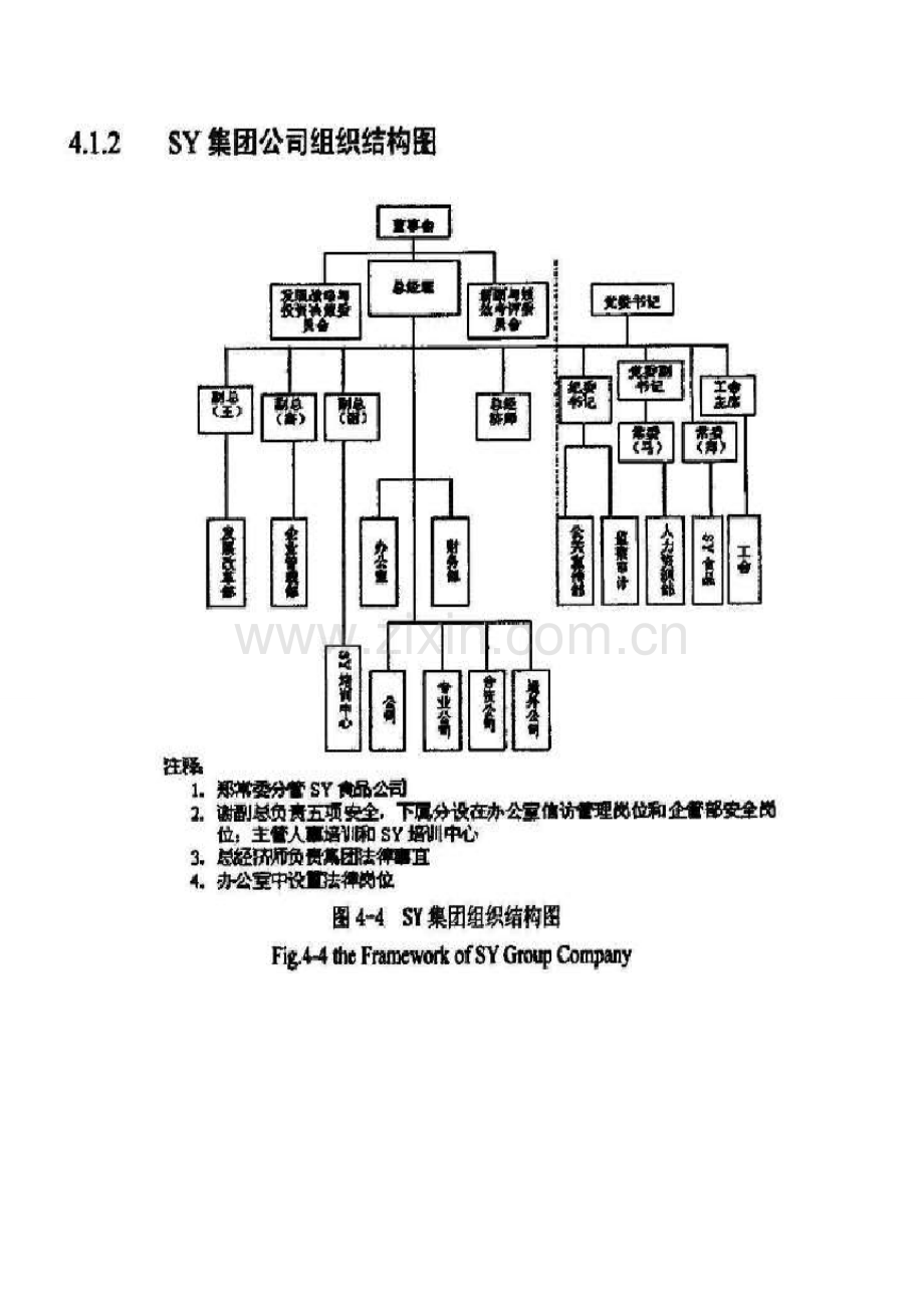 国有企业基于岗位评价的薪酬设计理论与实践运用——以SY集团为例.doc_第3页