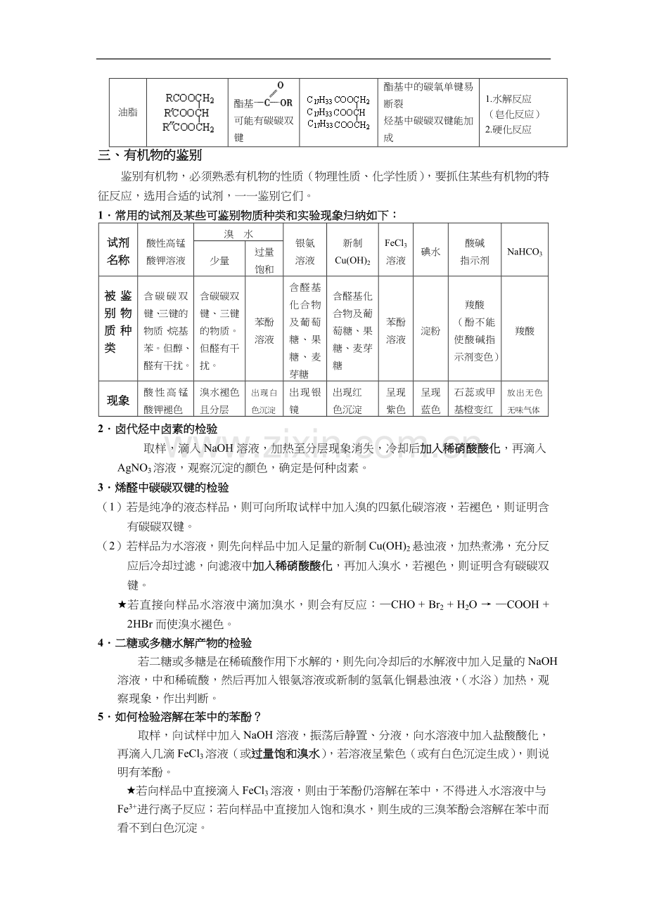 高中化学选修5有机化学知识点全面归纳整理.doc_第3页