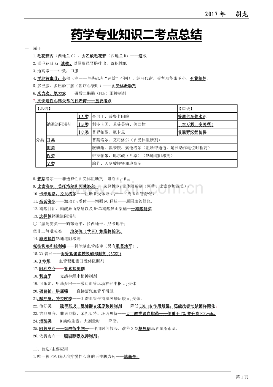 2017年药学专业知识二考点总结.doc_第1页