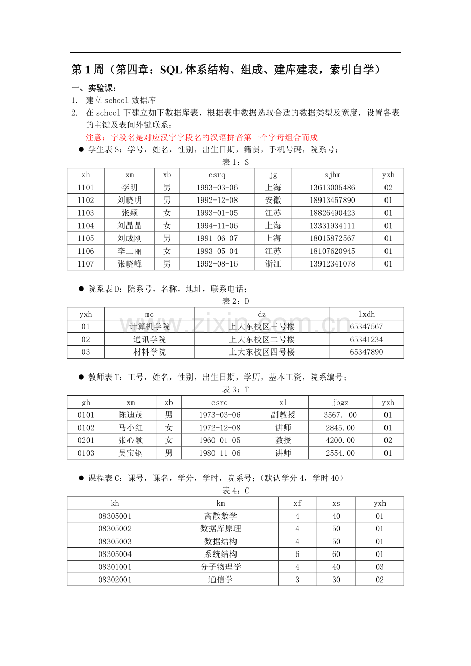 上海大学数据库原理1研讨答案.doc_第1页