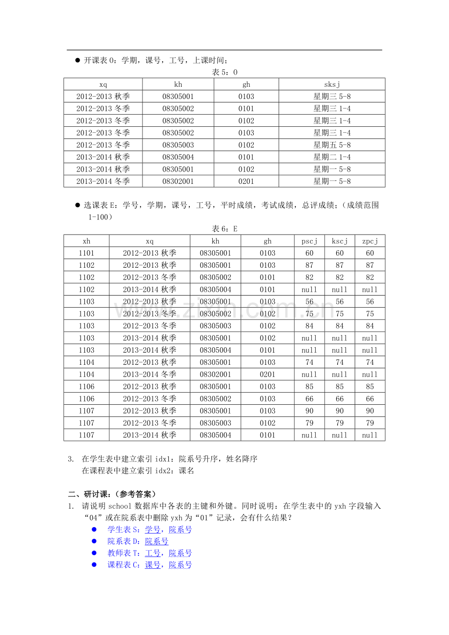 上海大学数据库原理1研讨答案.doc_第2页