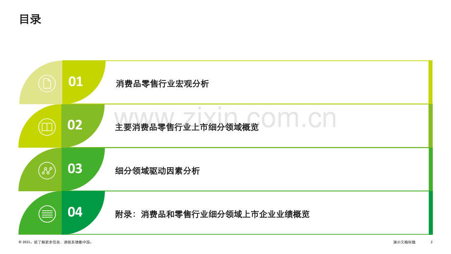 2021中国消费品和零售行业纵览报告.pdf_第2页