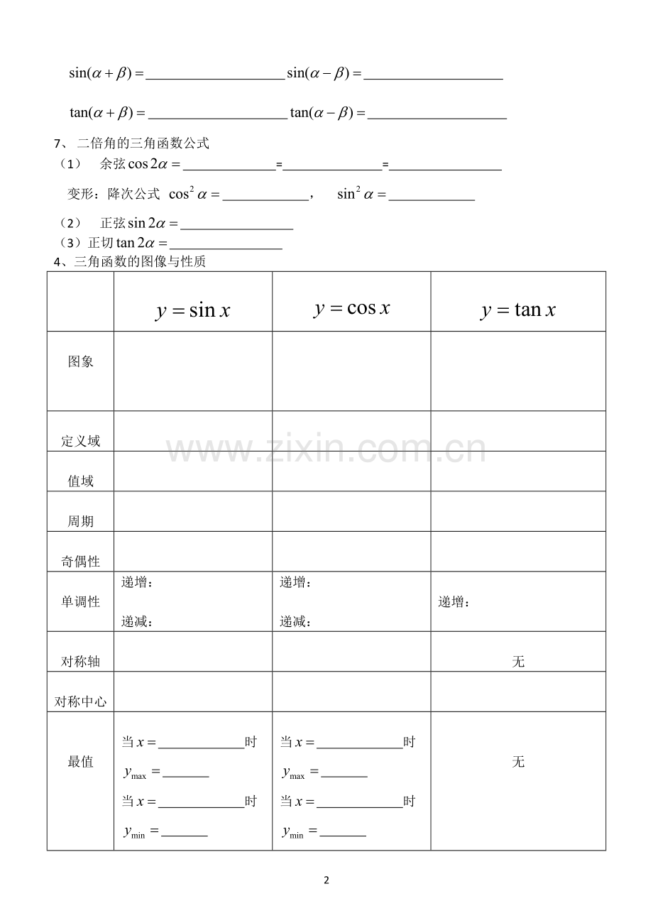 2020届高三第15次周测(文科)高中数学公式默写.pdf_第2页