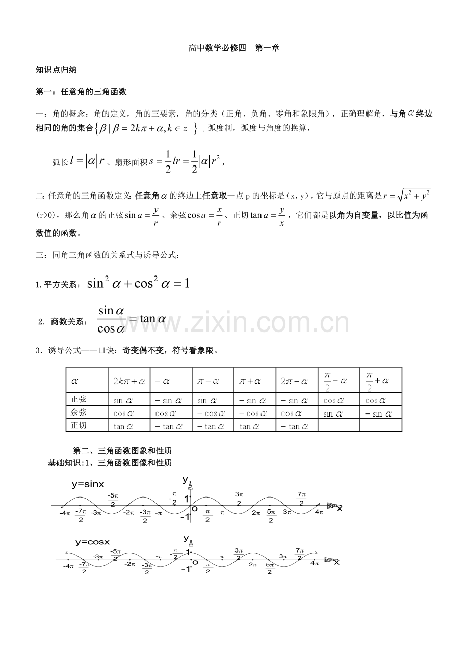 高中数学必修4第一章知识点总结及典型例题.doc_第1页