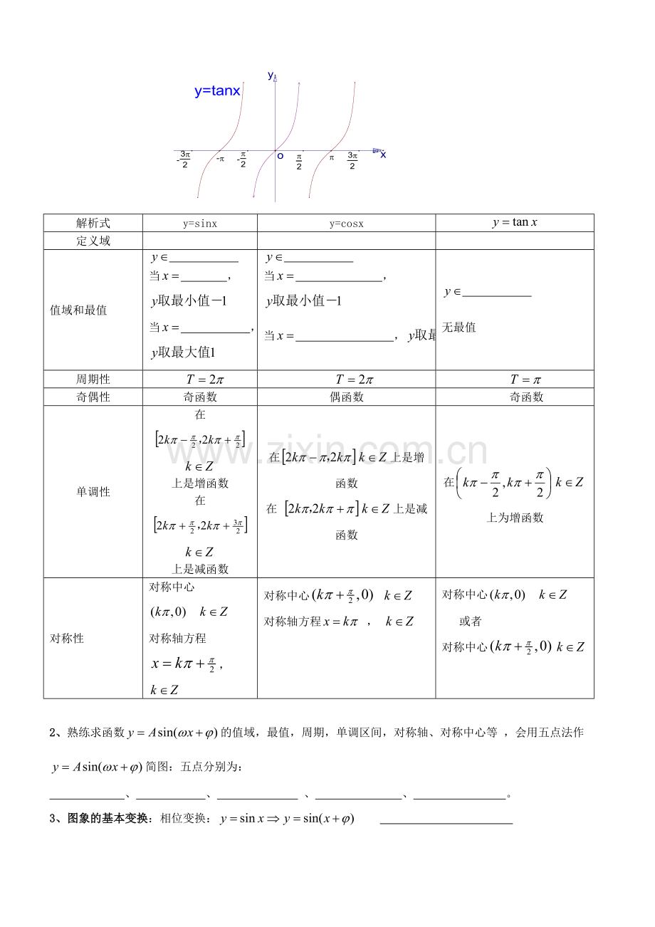 高中数学必修4第一章知识点总结及典型例题.doc_第2页