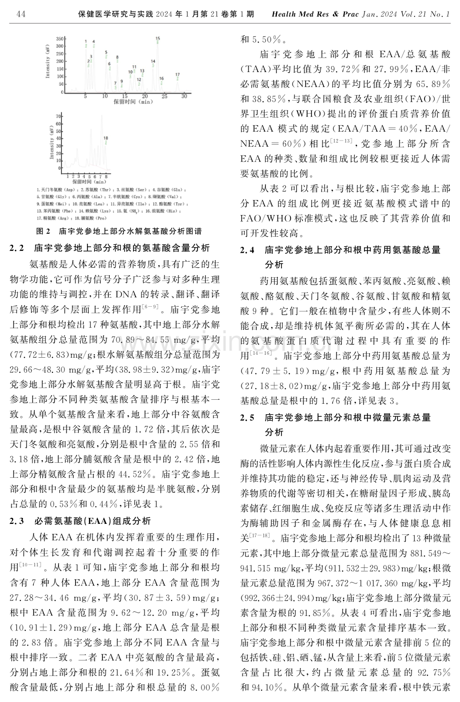 巫山县庙宇党参地上部分与根中氨基酸和微量元素的含量测定及对比分析.pdf_第3页