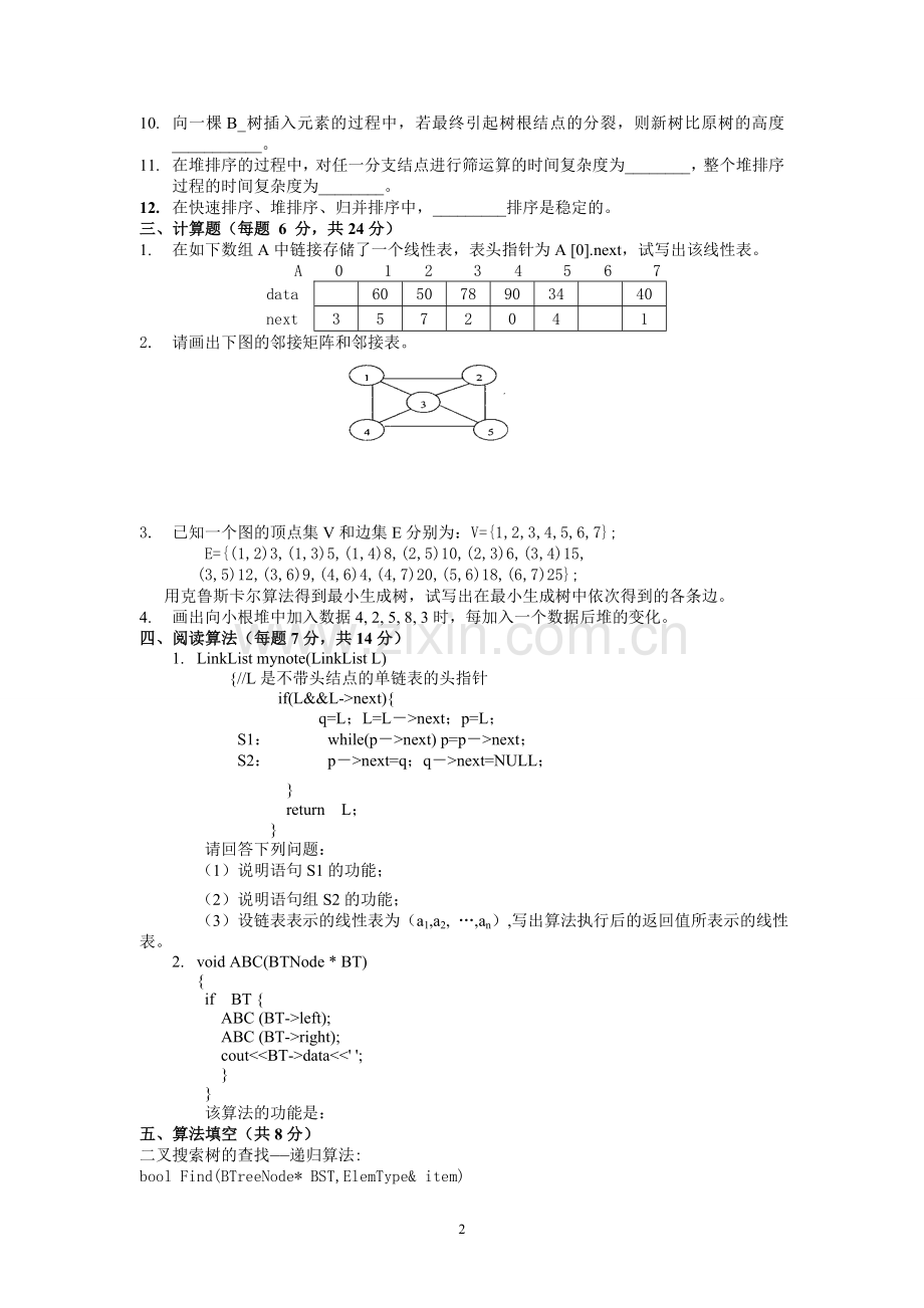 算法与数据结构试题及答案.doc_第2页