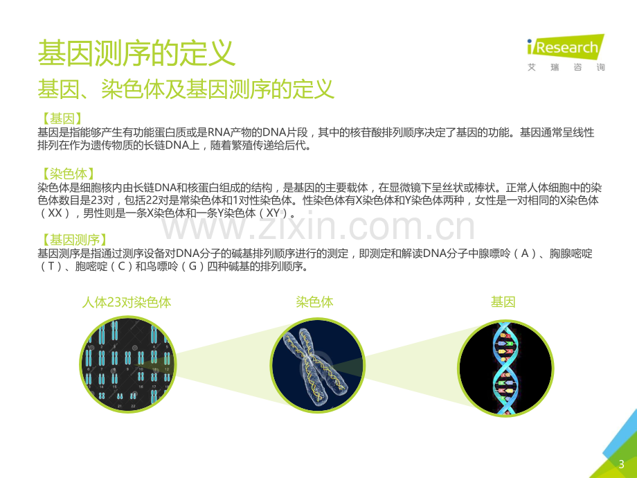 2016年全球二代基因测序行业投研报告.pdf_第3页