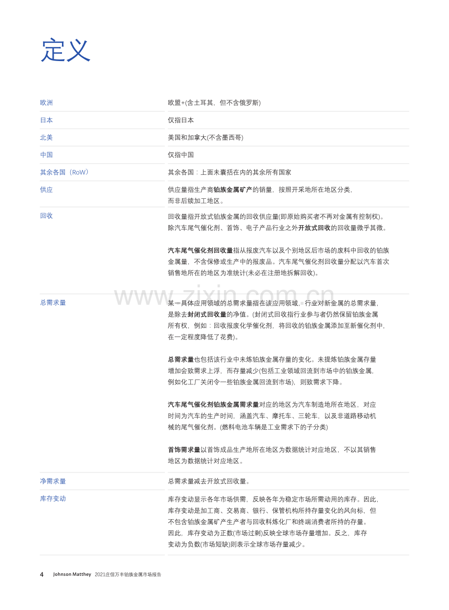 2021庄信万丰铂族金属市场报告.pdf_第3页