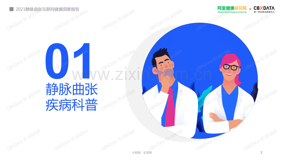 2021静脉曲张互联网健康洞察报告.pdf_第3页