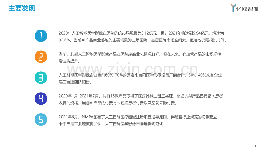 人工智能医学影像企业发展报告.pdf_第3页