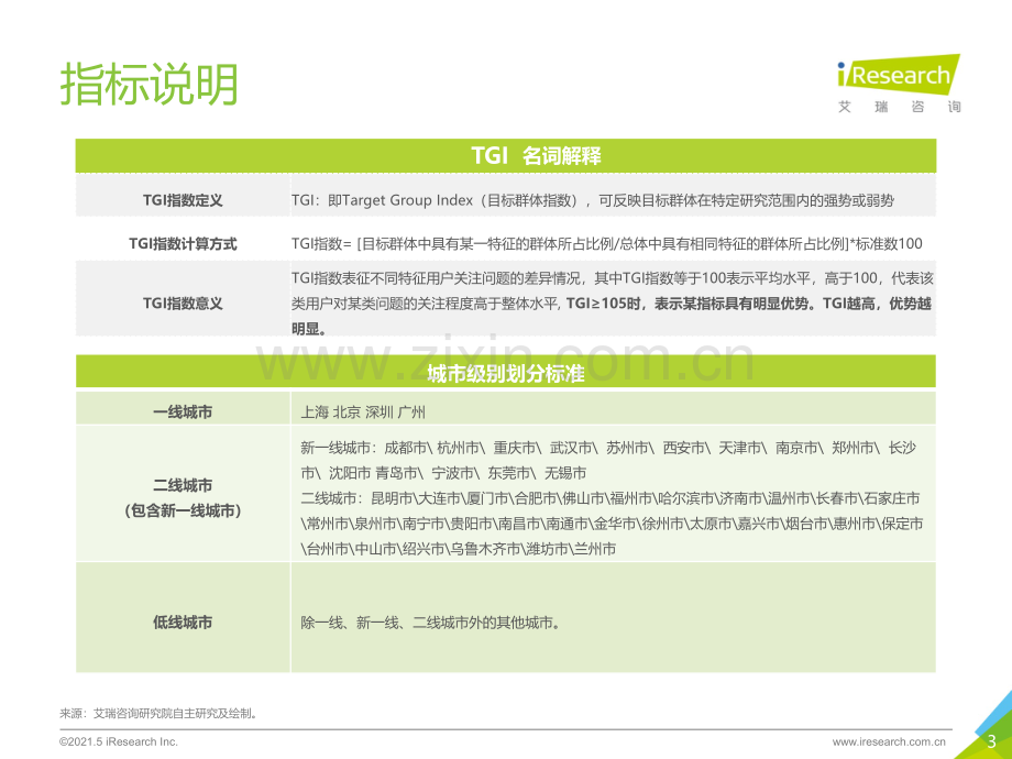 2021年中国母婴人群消费及信息获取渠道研究报告.pdf_第3页