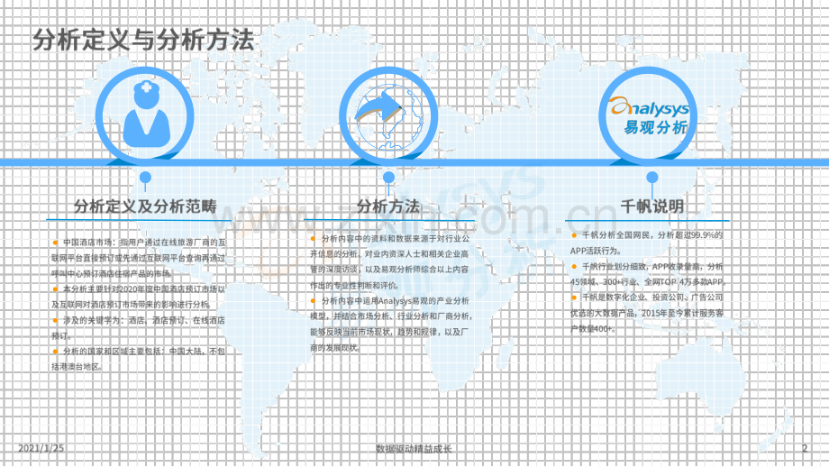 2021中国酒店品牌洞察报告.pdf_第2页