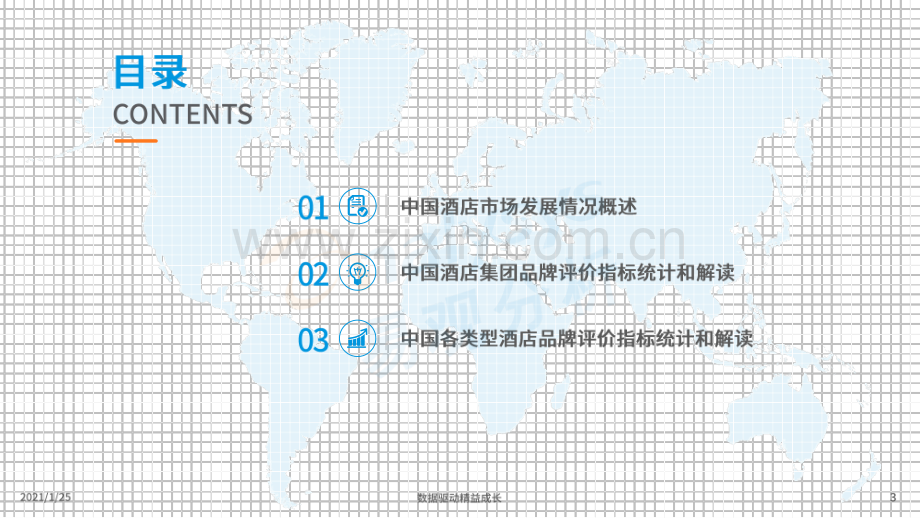 2021中国酒店品牌洞察报告.pdf_第3页