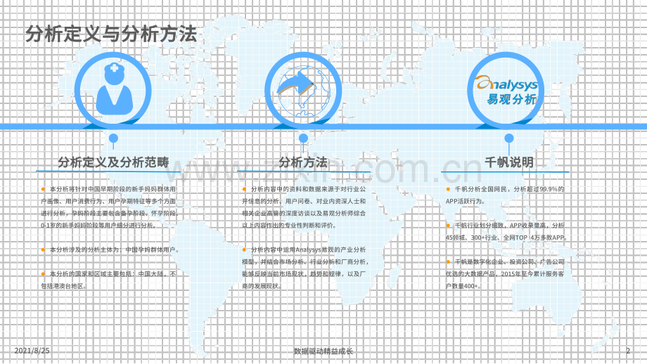 2021中国母婴早阶人群行为及消费偏好洞察.pdf_第2页