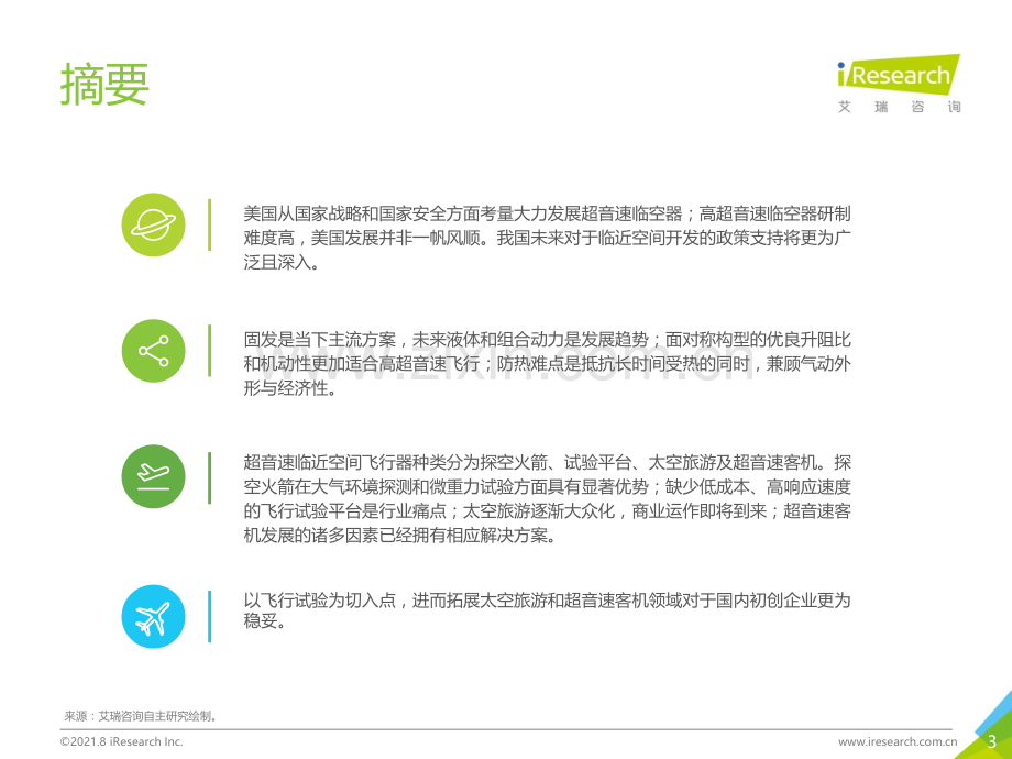 2021中国超音速临近空间飞行器行业研究报告.pdf_第3页