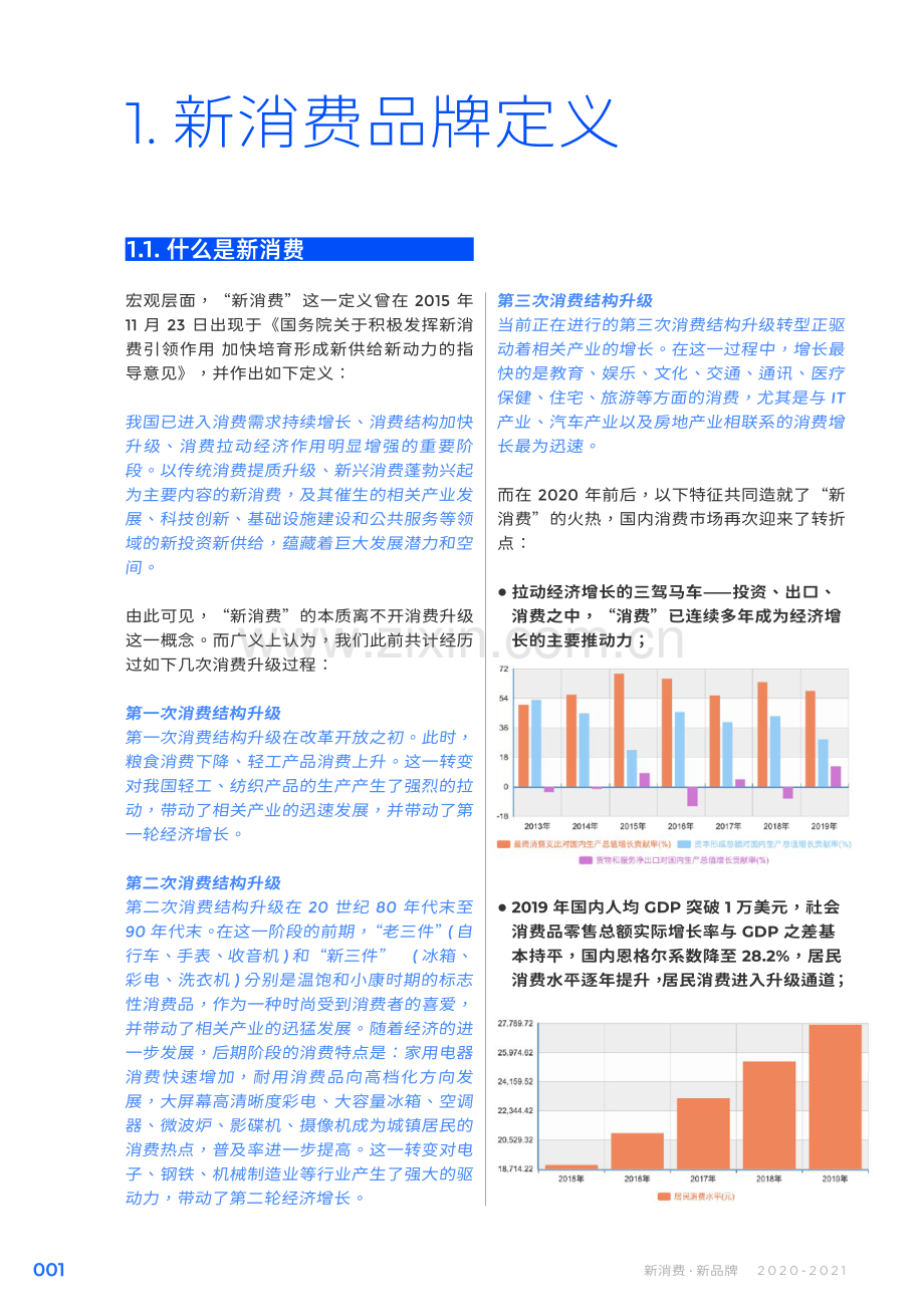 2020-2021新消费·新品牌.pdf_第3页