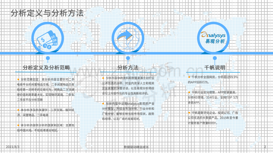 2021年中国二手电商行业洞察.pdf_第2页