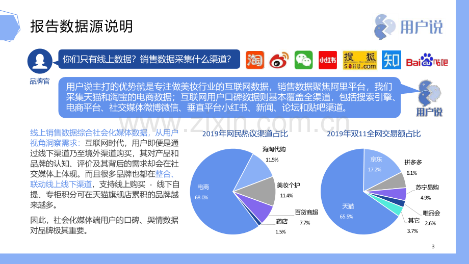 品牌分析报告 -【完美日记】.pdf_第3页