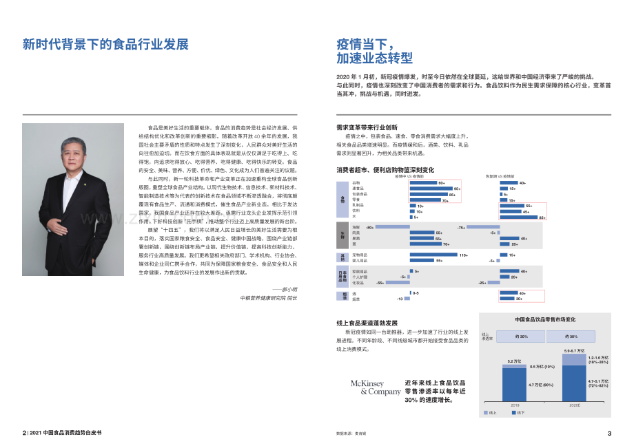 2021中国食品消费趋势白皮书.pdf_第3页