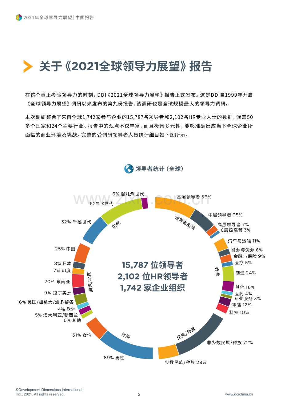 2021全球领导力展望.pdf_第3页