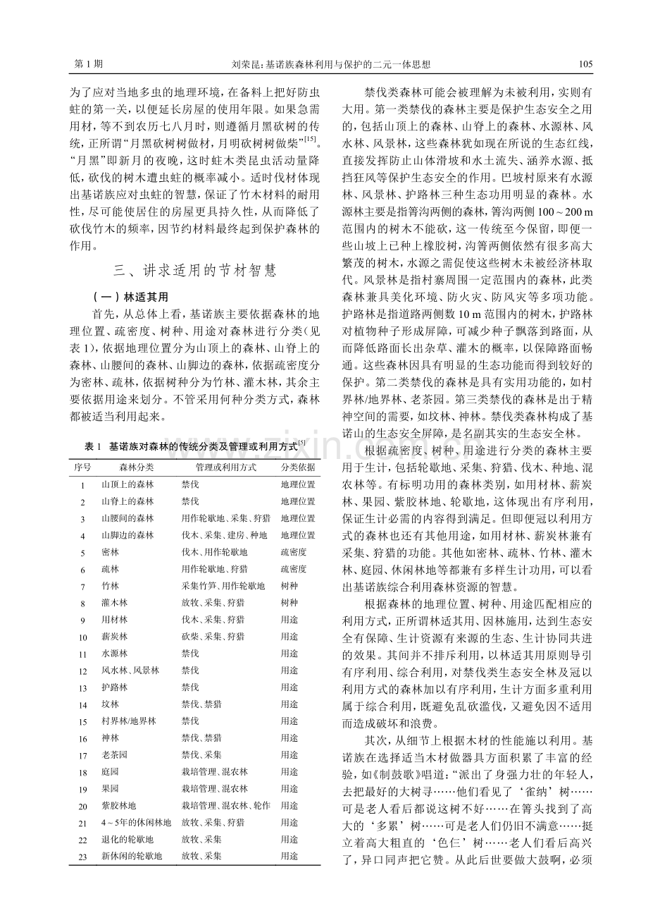 基诺族森林利用与保护的二元一体思想.pdf_第3页