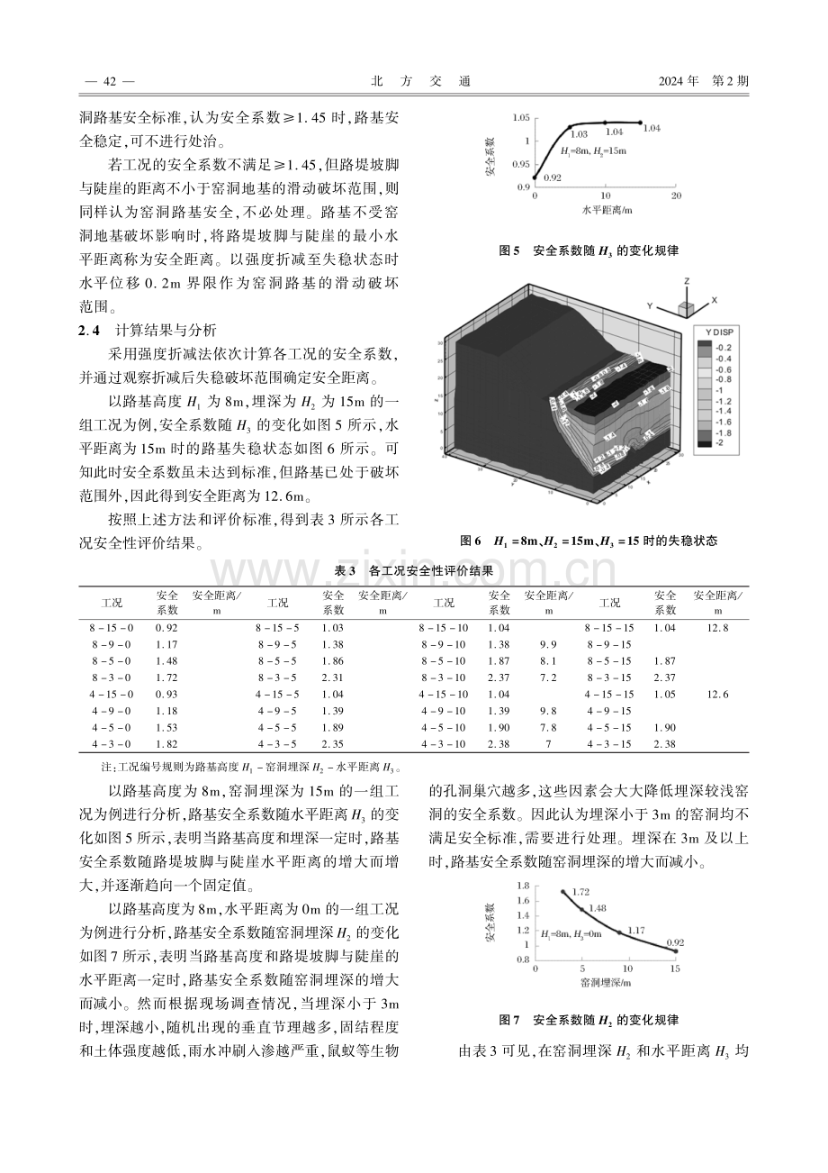 下伏窑洞路基稳定性评价及处治技术研究.pdf_第3页