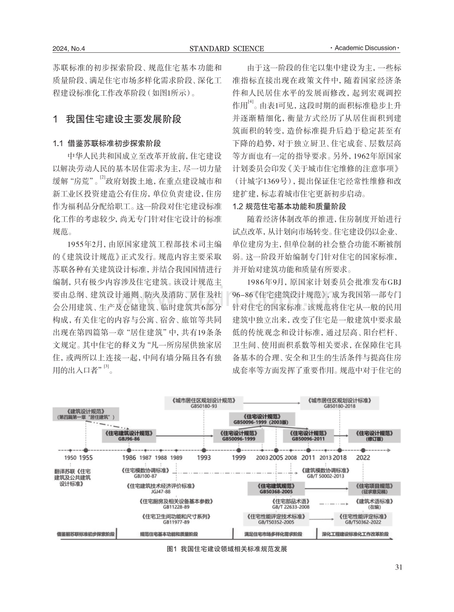 我国住宅建设领域标准发展历程与展望.pdf_第2页