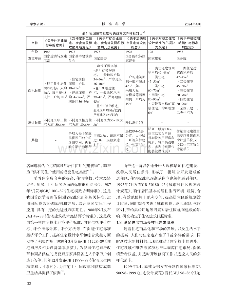 我国住宅建设领域标准发展历程与展望.pdf_第3页