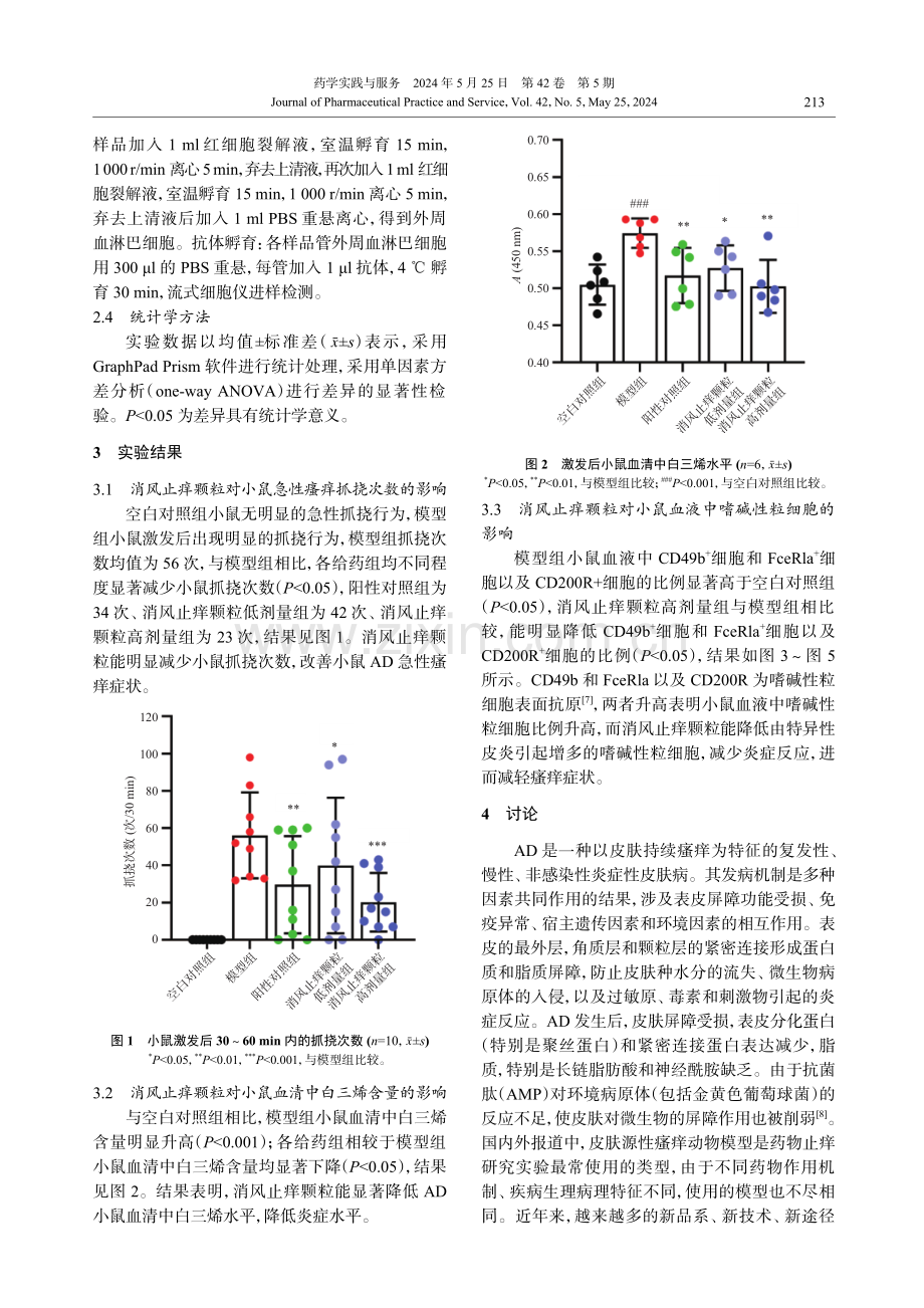 消风止痒颗粒通过降低白三烯水平对小鼠特应性皮炎急性瘙痒的治疗作用研究 (1).pdf_第3页