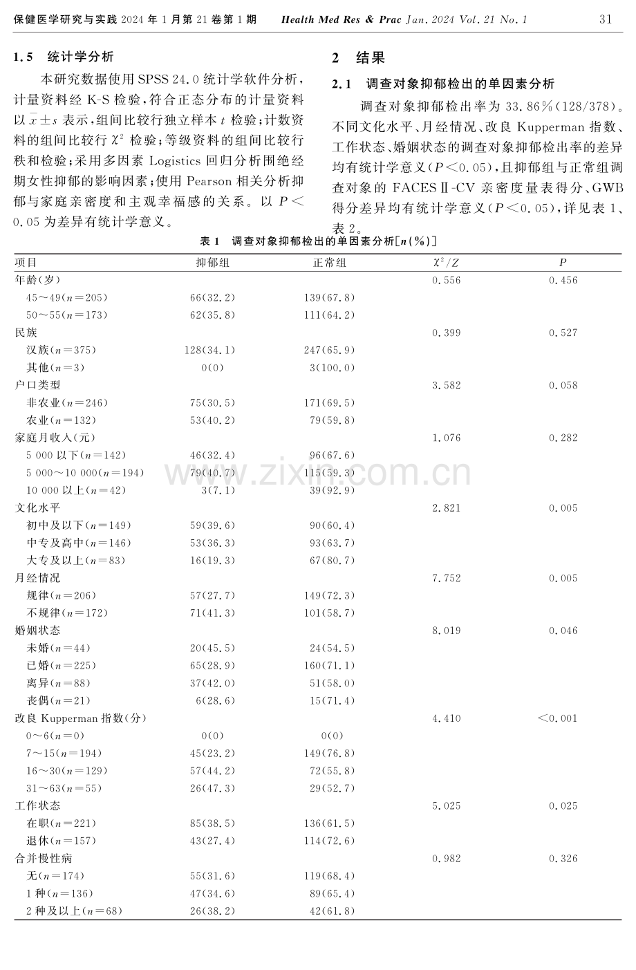 围绝经期女性抑郁发生情况及与家庭亲密度和主观幸福感的关系.pdf_第3页