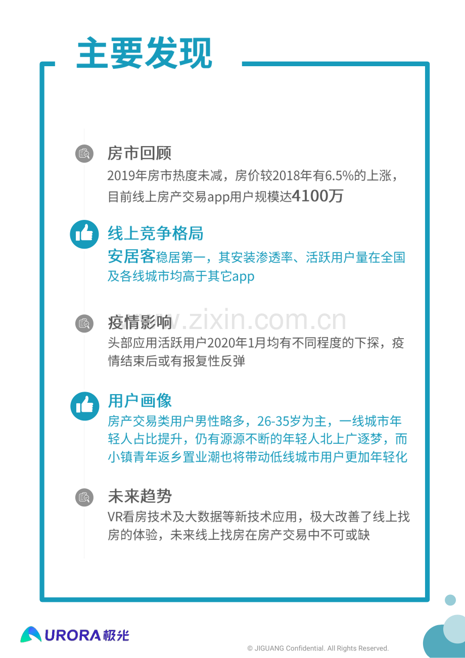 城市居民置业图鉴.pdf_第2页