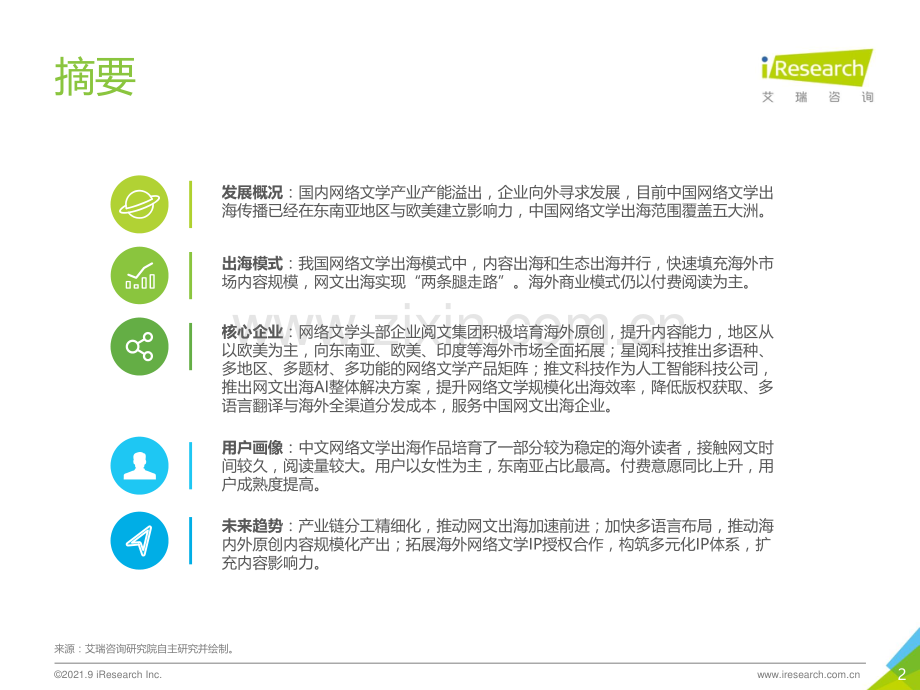 2021年中国网络文学出海报告.pdf_第2页