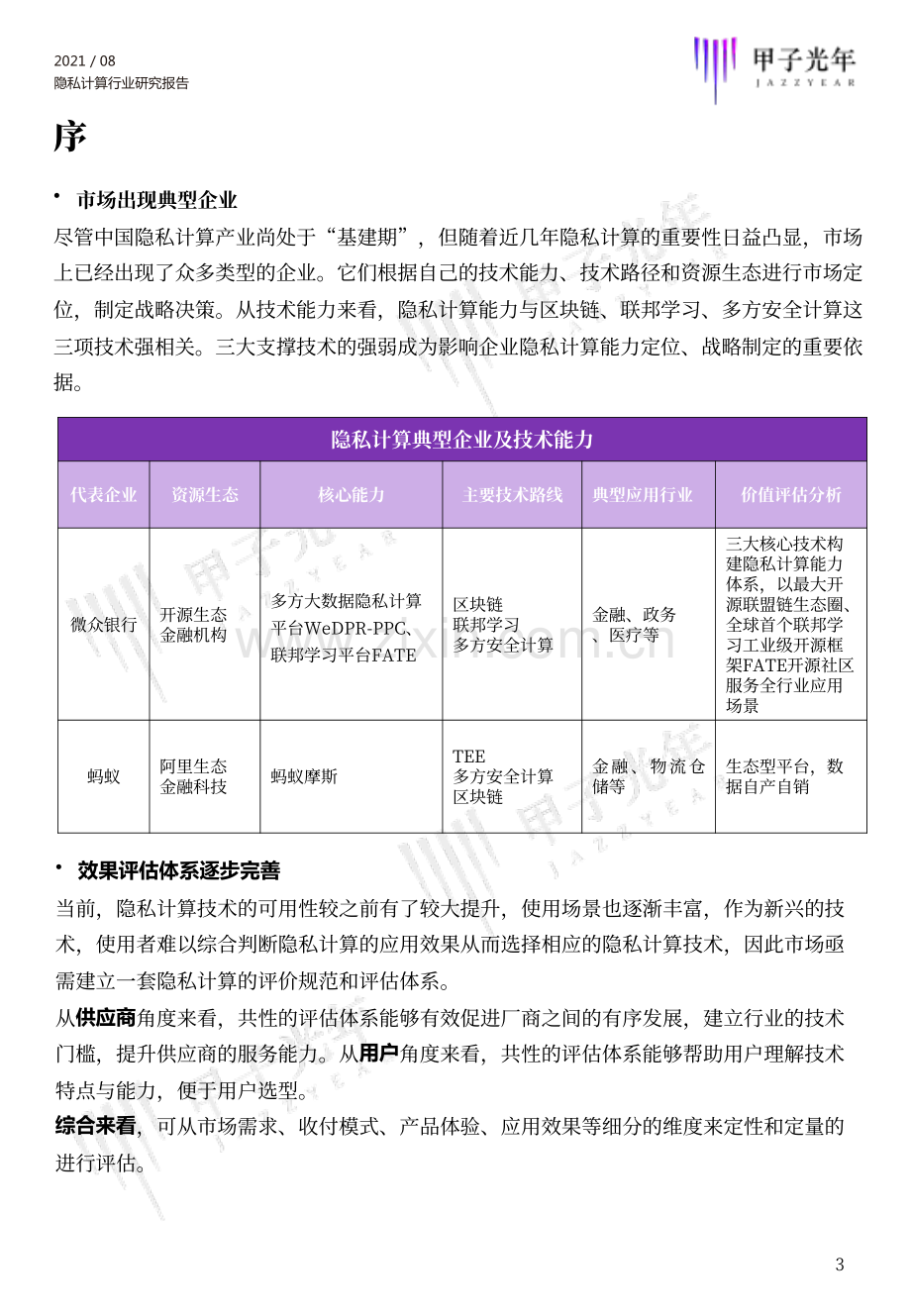 2021隐私计算行业研究报告.pdf_第3页