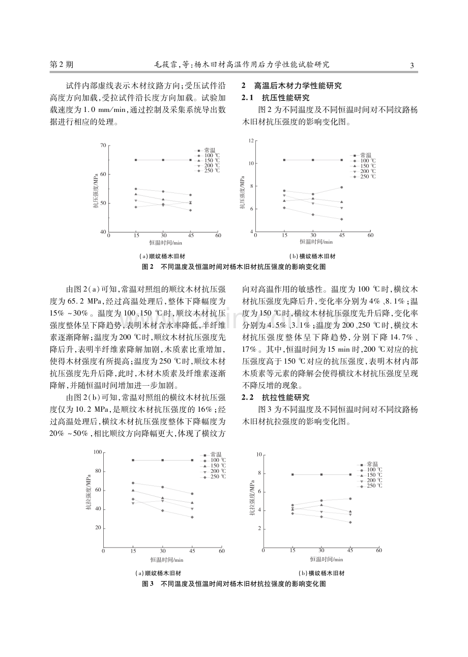 杨木旧材高温作用后力学性能试验研究.pdf_第3页