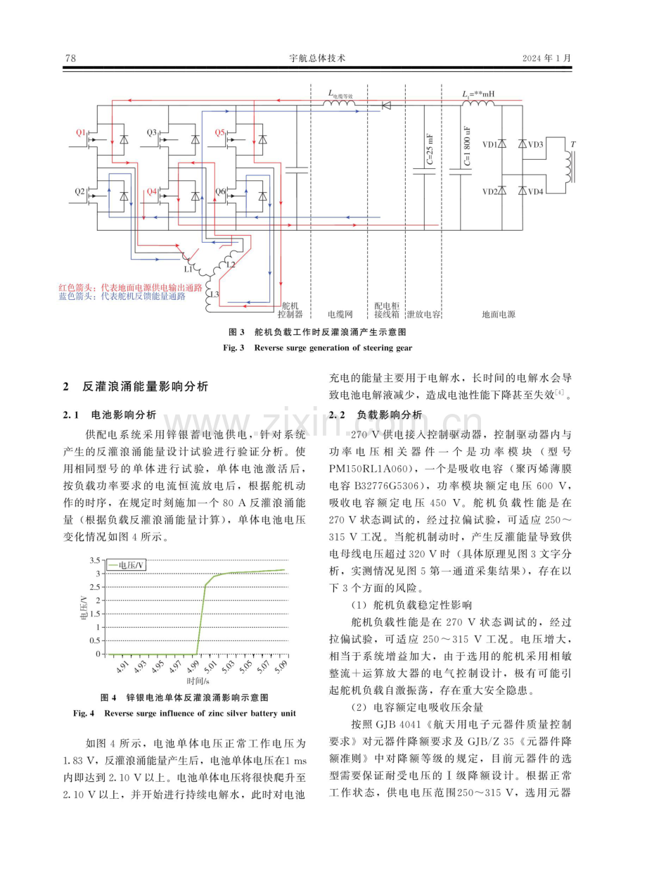 航天供配电系统舵机负载浪涌抑制策略研究.pdf_第3页