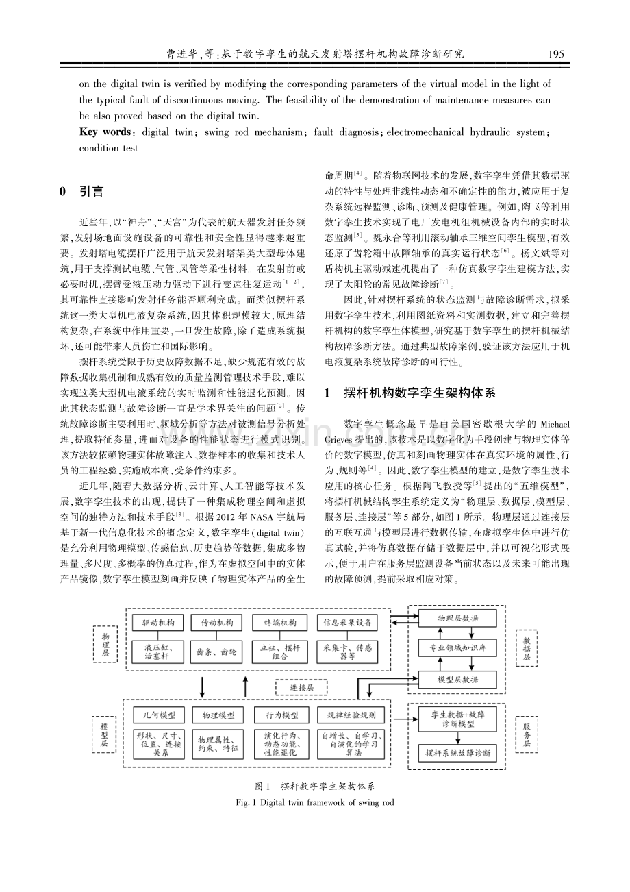 基于数字孪生的航天发射塔摆杆机构故障诊断研究.pdf_第2页