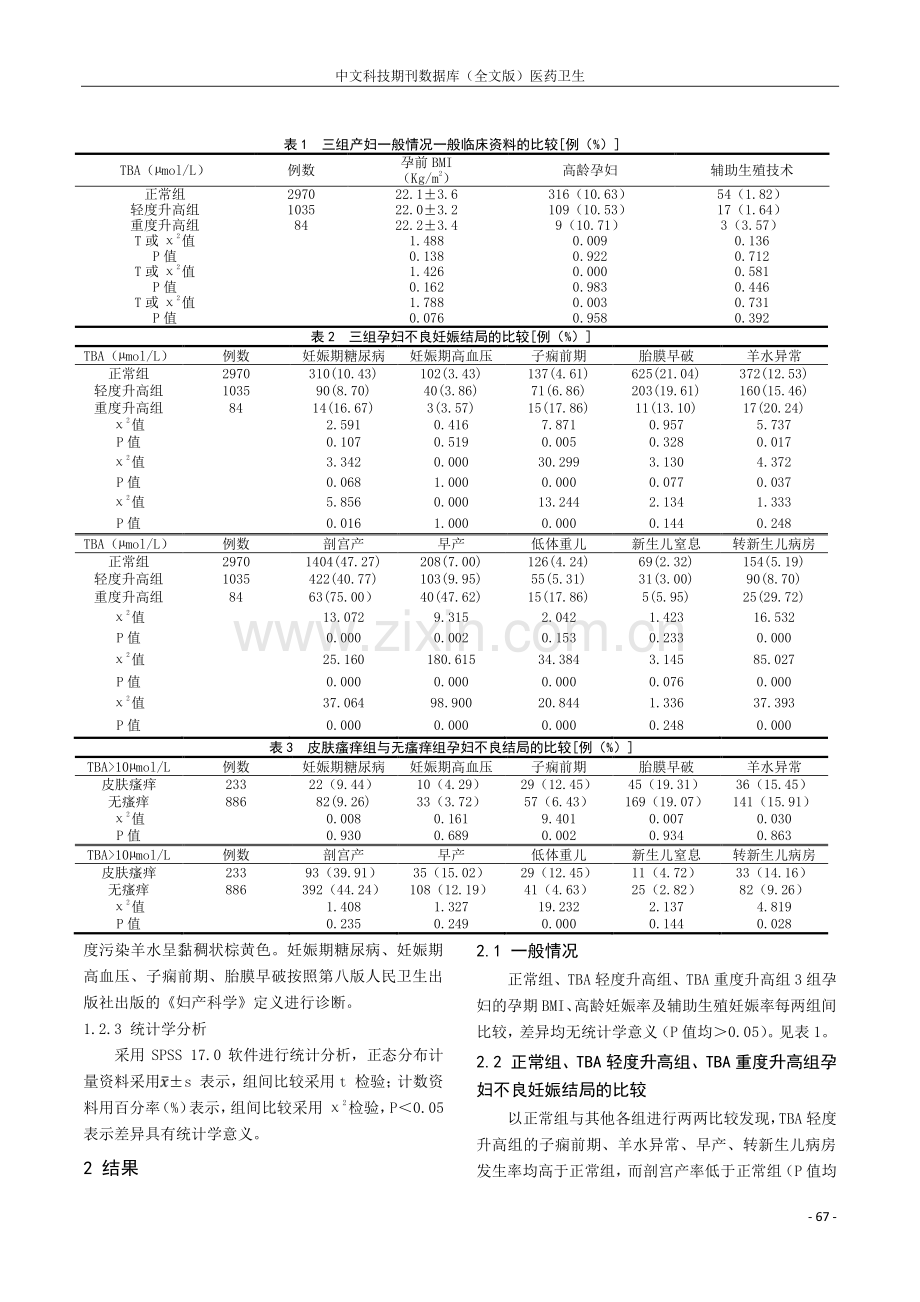 妊娠晚期血清总胆汁酸水平、有无皮肤瘙痒与妊娠结局的关系.pdf_第3页