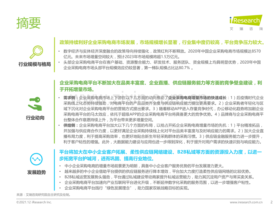 2021年中国企业采购电商市场研究报告.pdf_第2页