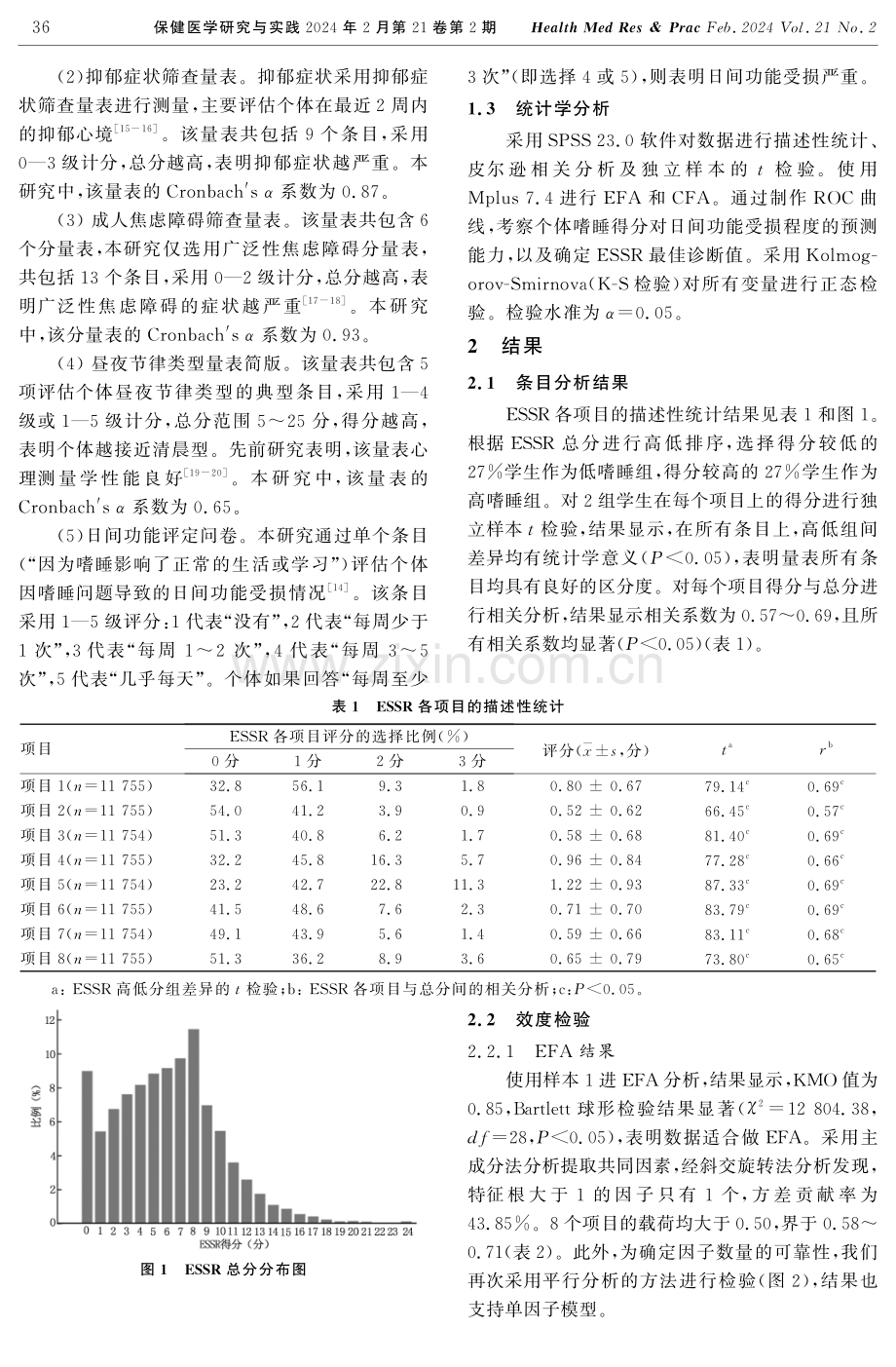 艾普沃斯嗜睡量表在大学生群体中的修订及信效度检验.pdf_第3页