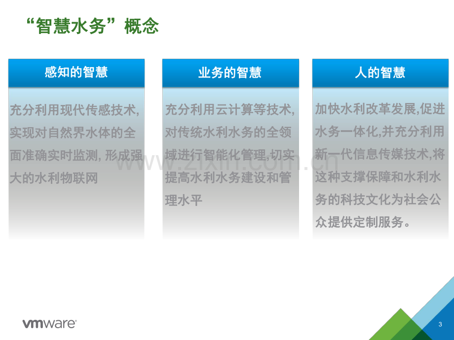 上海水务局智慧水务解决方案.pdf_第3页