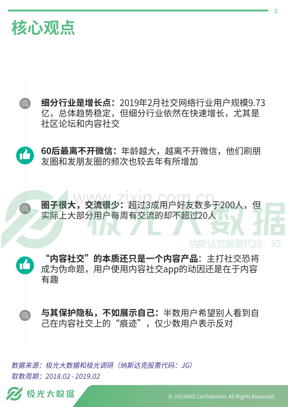 社交网络行业研究报告.pdf_第2页