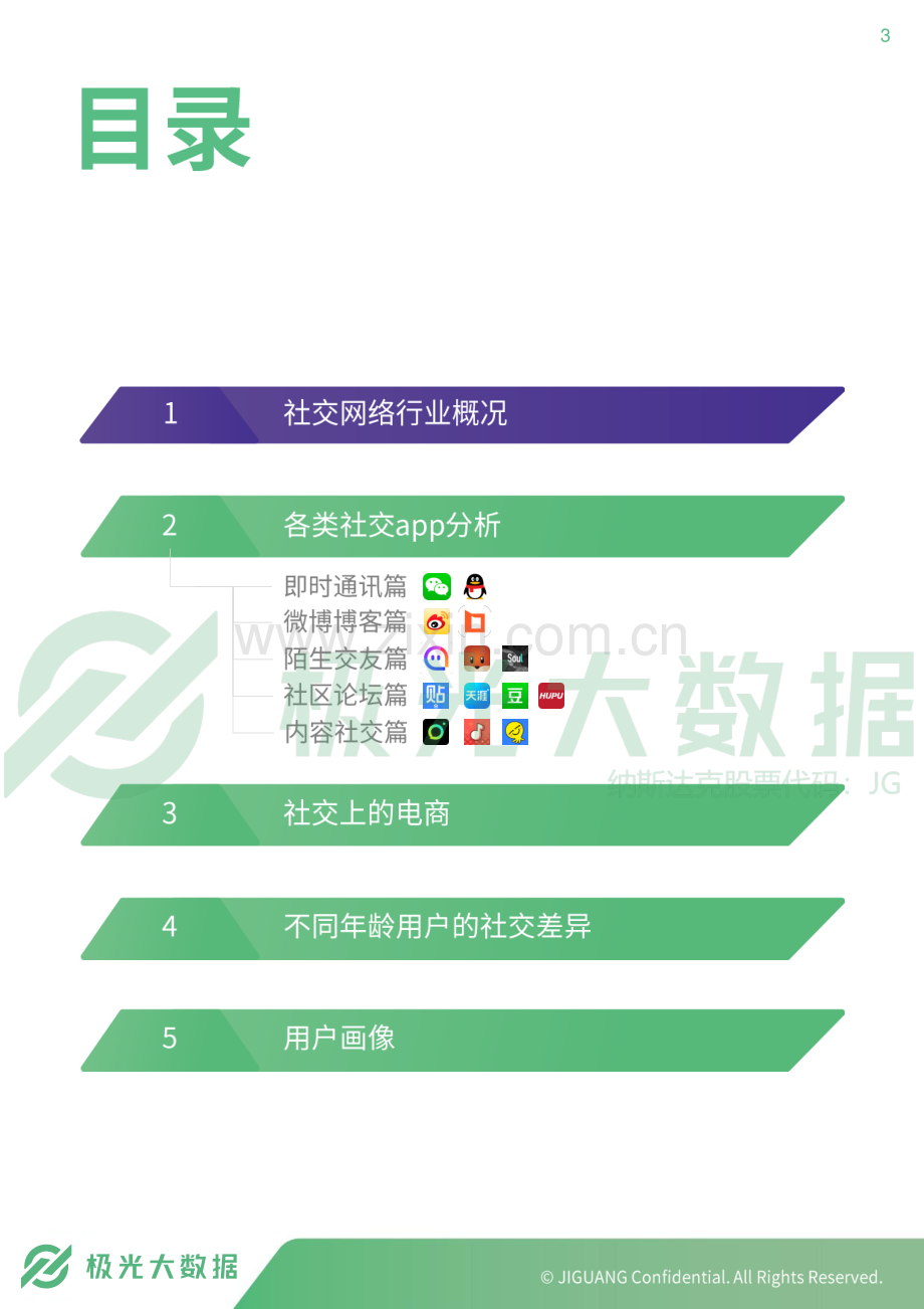 社交网络行业研究报告.pdf_第3页