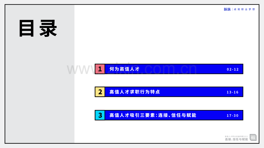 2021高值人才职业发展洞察.pdf_第2页