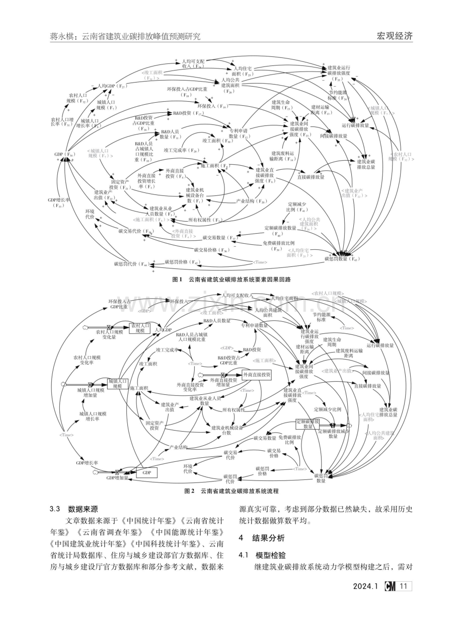 云南省建筑业碳排放峰值预测研究.pdf_第3页