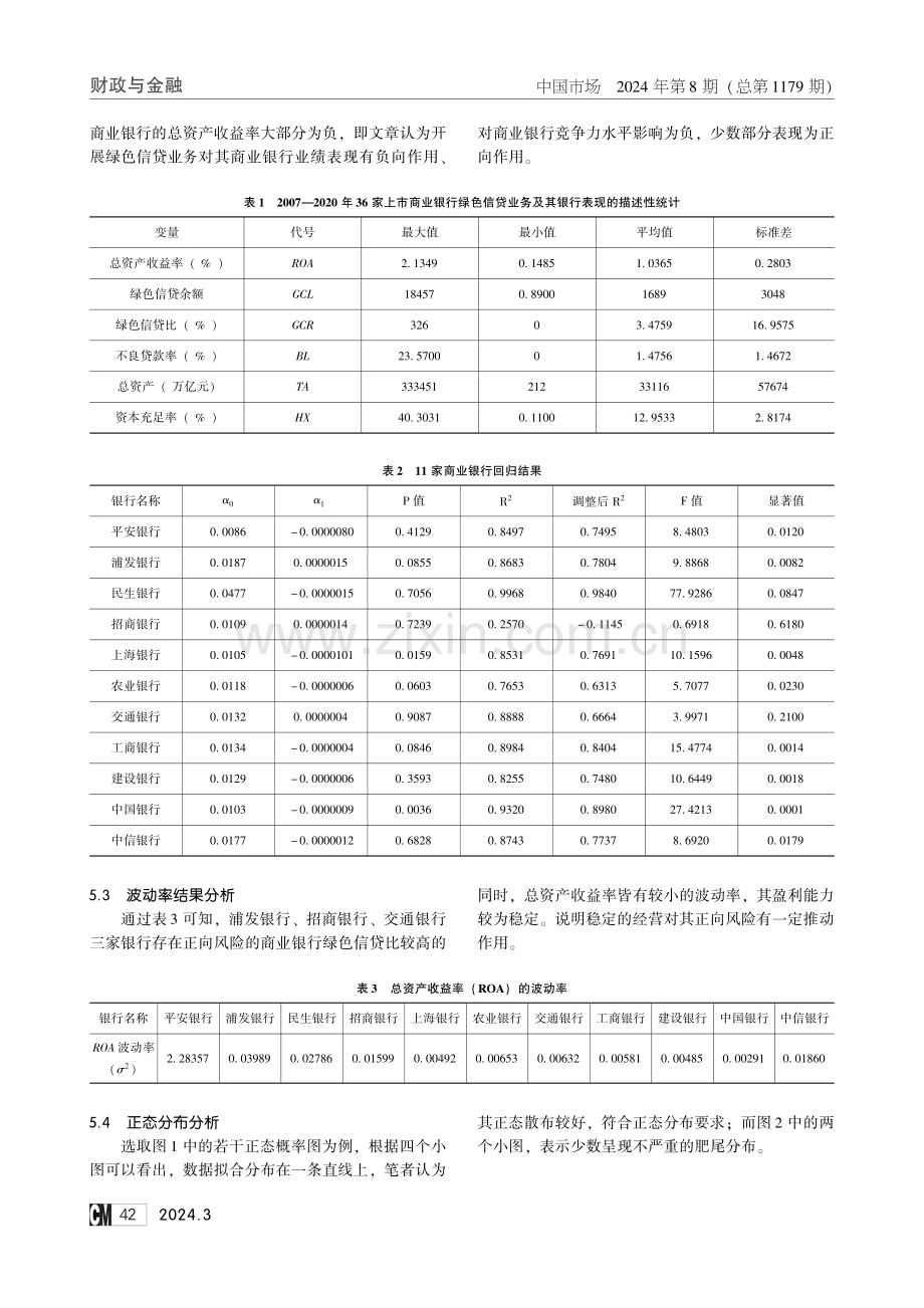 商业银行绿色信贷业务对商业银行业绩所产生的风险分析.pdf_第3页