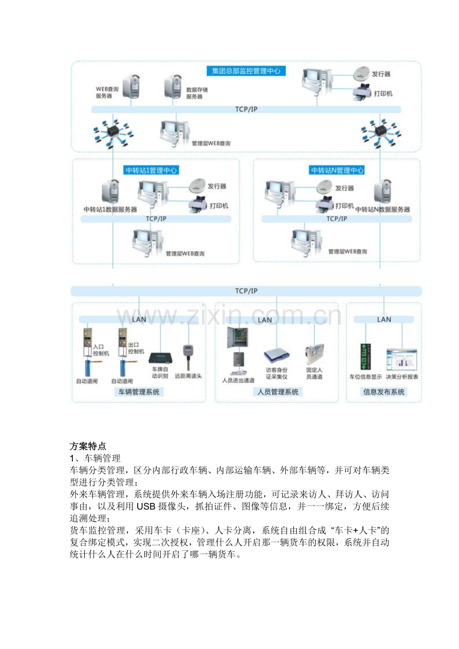 红门智能停车场系统解决方案之物流货运停车场系统案例.doc_第3页