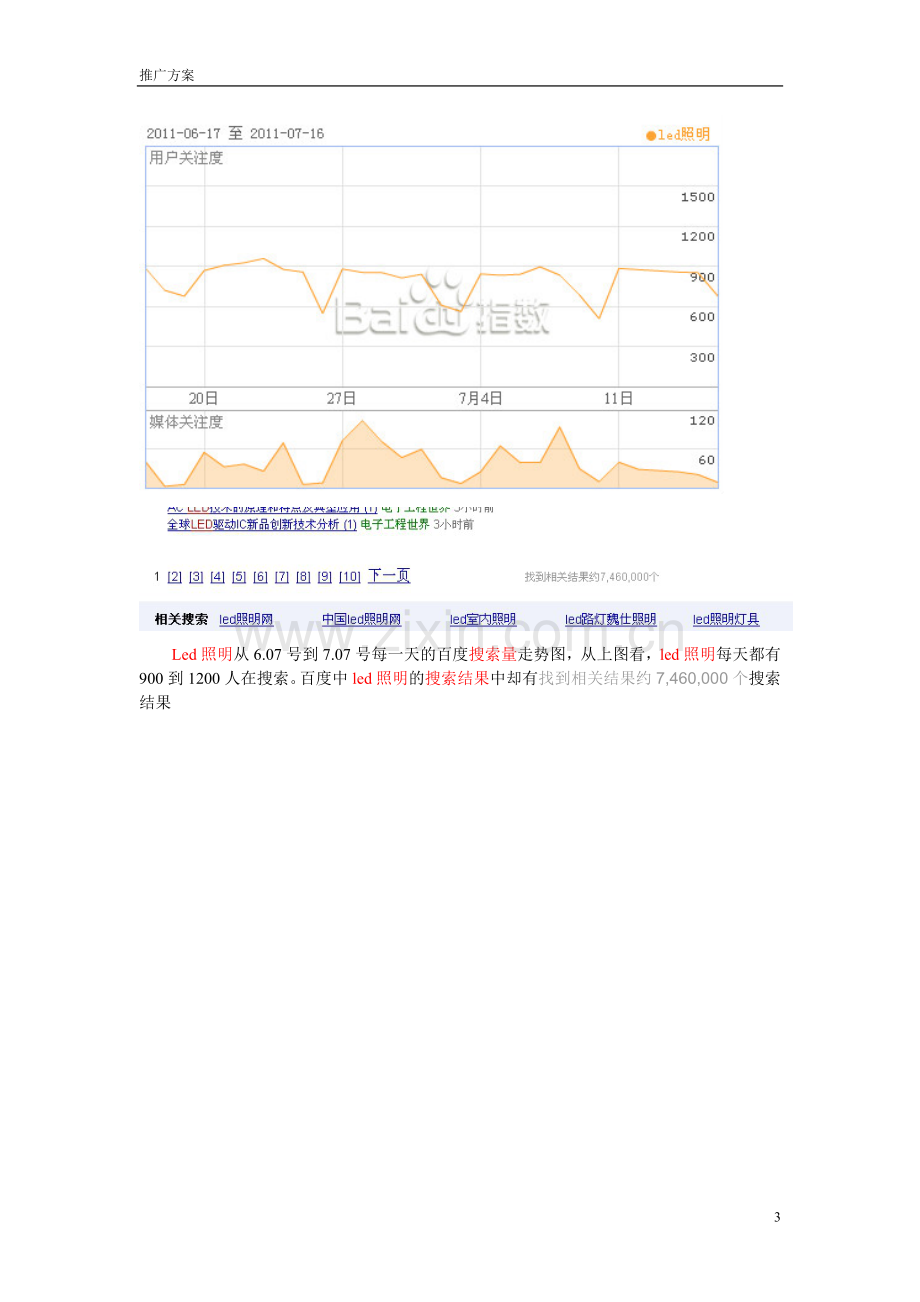 网站项目推广方案.doc_第3页