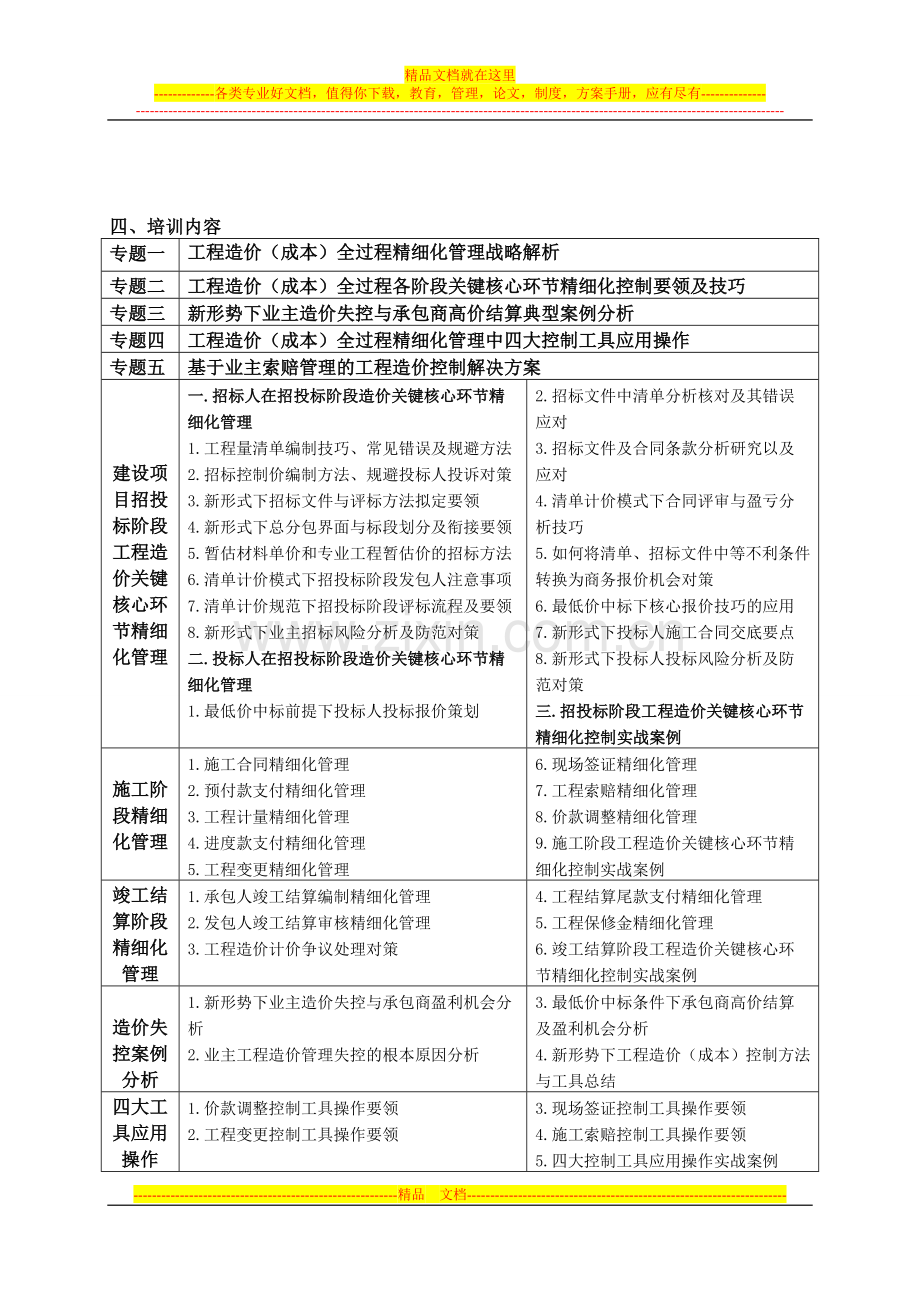 工程造价全过程精细化管理及四大控制工具实战及高级成本管理师认证研修班.doc_第2页