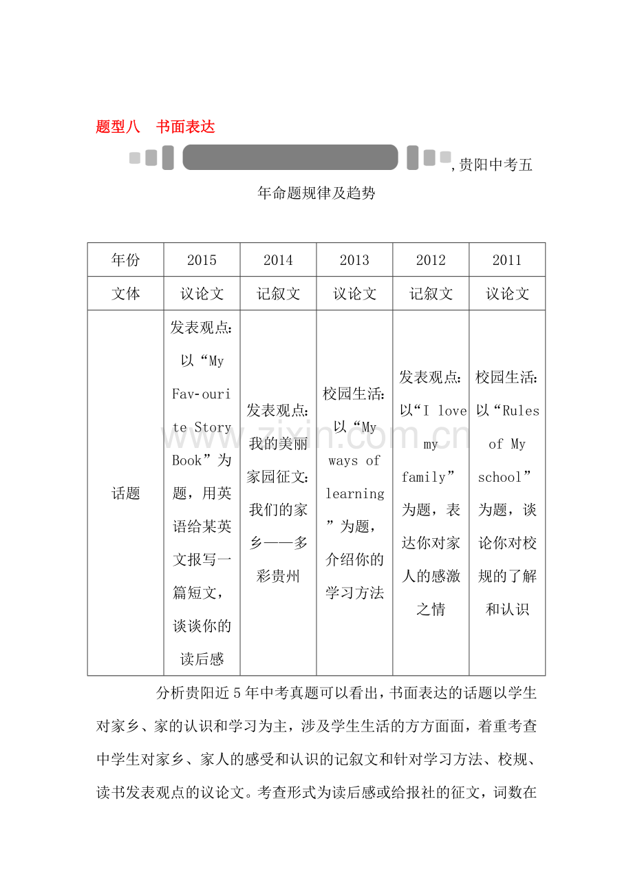 2018届中考英语基础知识复习检测2.doc_第1页